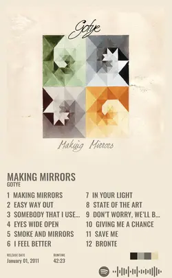 Gotye - Making Mirrors.jpg